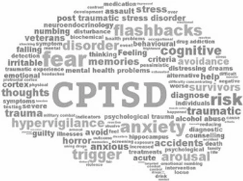 Word cloud of terms associated with Complex PTSD, including flashbacks, fear, hypervigilance and anxiety